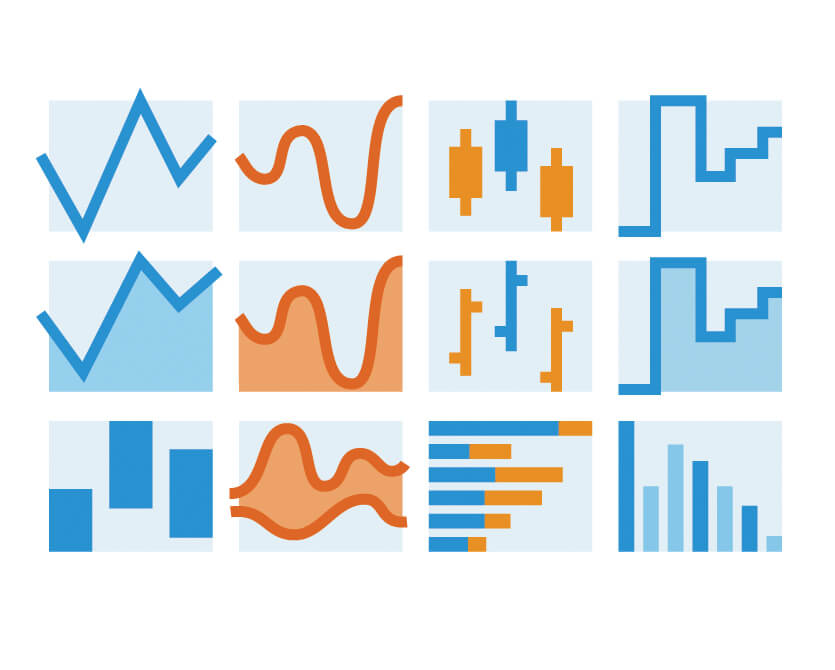 10 New Series Types} | Robust JavaScript/HTML5 charts | AnyChart