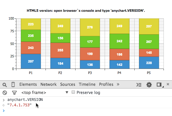 Detect JavaScript version of AnyChart