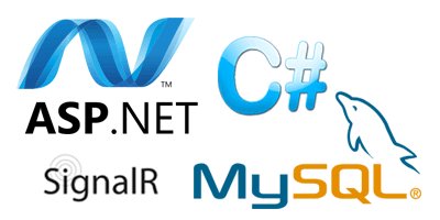 C#, SignalR and MySQL Integration Template AnyChart | Robust JavaScript/HTML5 charts | AnyChart