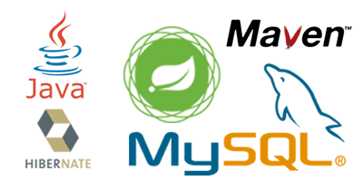Java Spring, Maven, Hibernate and MySQL Integration Template AnyChart | AnyChart