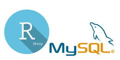 R, Shiny and MySQL Integration Template AnyChart | Robust JavaScript/HTML5 charts | AnyChart