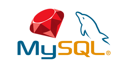 Ruby and MySQL Integration Template AnyChart | Robust JavaScript/HTML5 charts | AnyChart