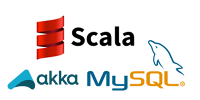 Scala, Akka and MySQL Integration Template AnyChart | Robust JavaScript/HTML5 charts | AnyChart