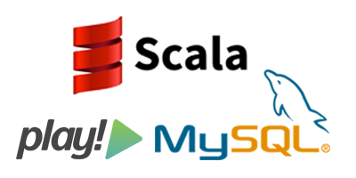 Scala, Play and MySQL Integration Template AnyChart | Robust JavaScript/HTML5 charts | AnyChart