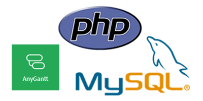 AnyGantt PHP-MySQL live edit integration | Robust JavaScript/HTML5 charts | AnyChart