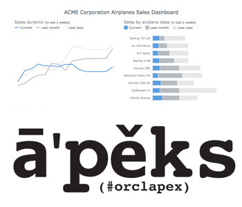 Plugins for Oracle APEX