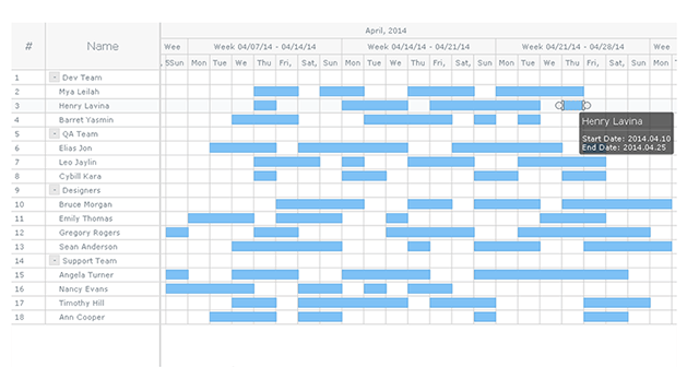 Ajax Gantt Chart