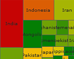 Treemap Charts} | Robust JavaScript/HTML5 charts | AnyChart