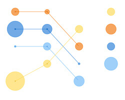 Animation} | Robust JavaScript/HTML5 charts | AnyChart