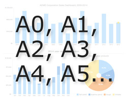 Printing} | Robust JavaScript/HTML5 charts | AnyChart