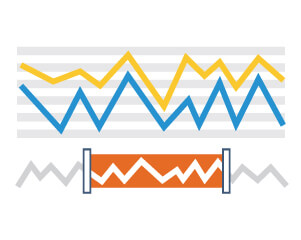 Zoom and Scroll} | Robust JavaScript/HTML5 charts | AnyChart