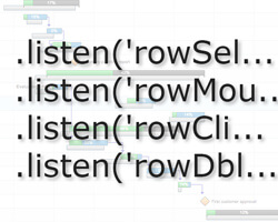 Resource Chart Events} Resource Chart Events} | Robust JavaScript/HTML5 charts | AnyChart