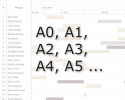 Printing} | Robust JavaScript/HTML5 charts | AnyChart