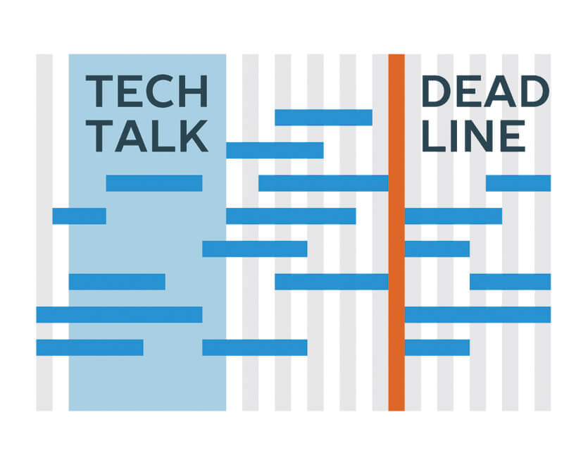 Event Markers} | Robust JavaScript/HTML5 charts | AnyChart