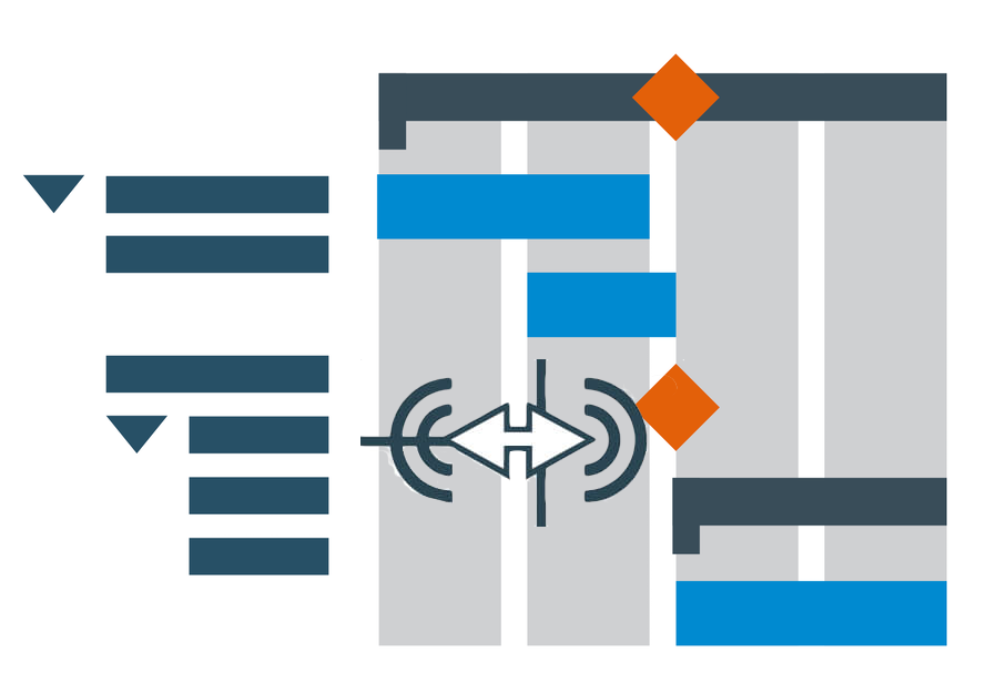 <strong>DVF-4376</strong> — Zoom onMouseWheel} | Robust JavaScript/HTML5 charts | AnyChart