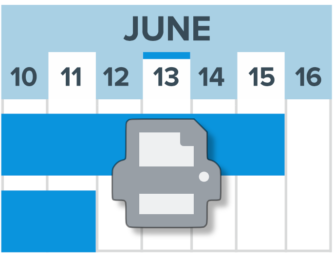 Visible Dates Printing} Visible Dates Printing} | Robust JavaScript/HTML5 charts | AnyChart