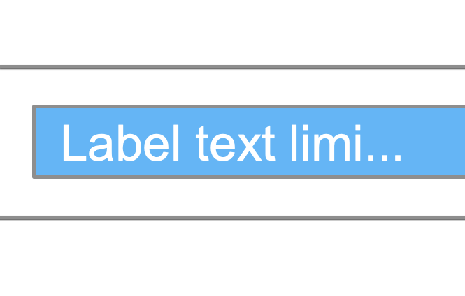 Labels Text Length} Labels Text Length} | Robust JavaScript/HTML5 charts | AnyChart