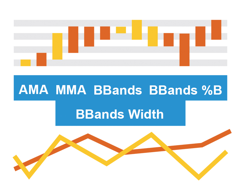 New Technical Indicators for JavaScript Charting with AnyStock: AMA, MMA, ATR, KDJ, BBands, BBands, %B, BBands Width, and Stochastic Oscillator (Fast, Slow, Full)
