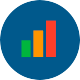 Gráficos robustos em JavaScript/HTML5 | AnyChart