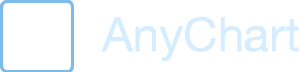 AnyChart