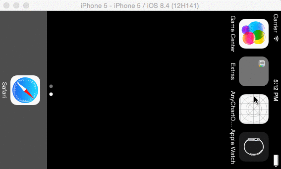 Iphone | AnyChart iOS Objective C sample