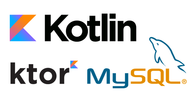 Kotlin Ktor basic template | Robust JavaScript/HTML5 charts | AnyChart