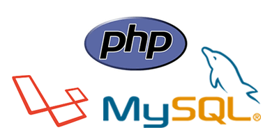 PHP, Laravel and MySQL Integration Template AnyChart | Robust JavaScript/HTML5 charts | AnyChart