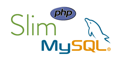 AnyChart JavaScript Charts PHP Integration Sample, Based on Slim