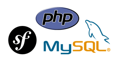 PHP, Symfony and MySQL Integration Template AnyChart | Robust JavaScript/HTML5 charts | AnyChart