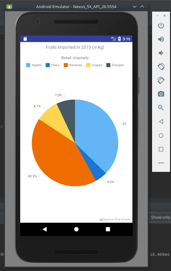 Android Gauge Chart