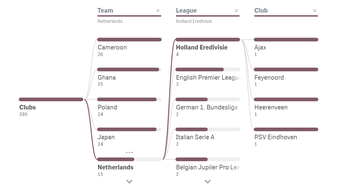 fifa-world-cup-2022