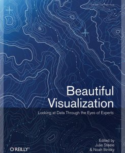 Beautiful Visulization