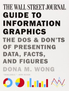 Guide to information graphics by Dona M. Wong WSJ