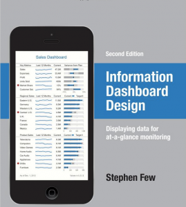 Information Dashboard Design by Stephen Few