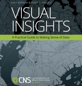 Visual Insights - a practical guide to Making Sense of Data