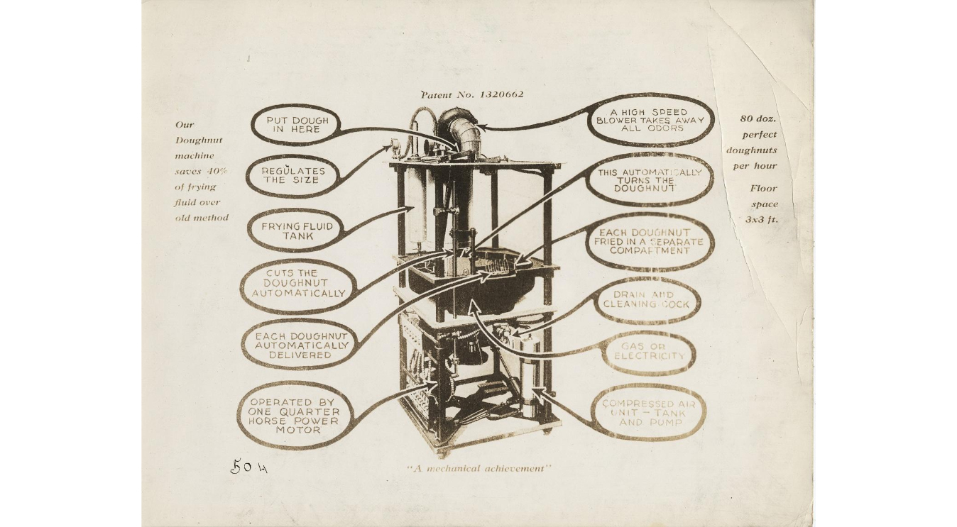 Donut machine (vintage infographic)