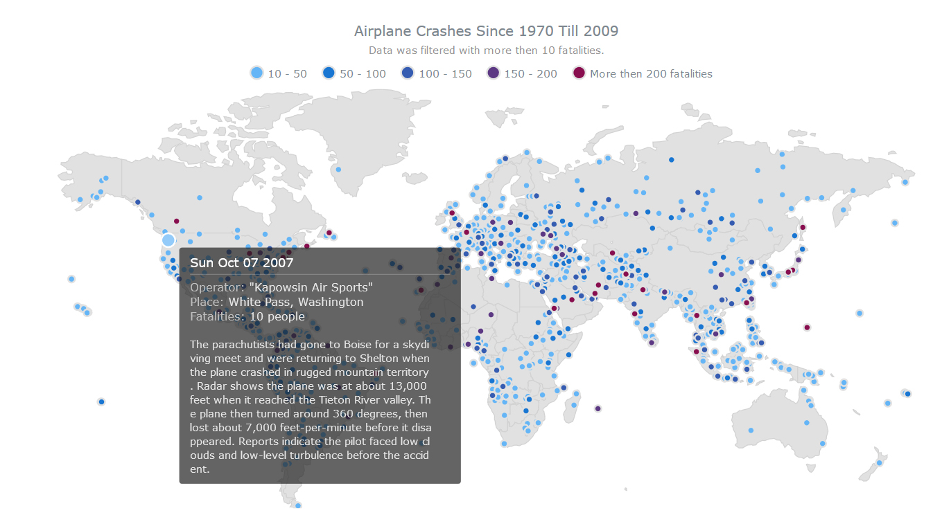 Airplane Crashes since 1970 till 2009 – JavaScript Dot Map by AnyChart