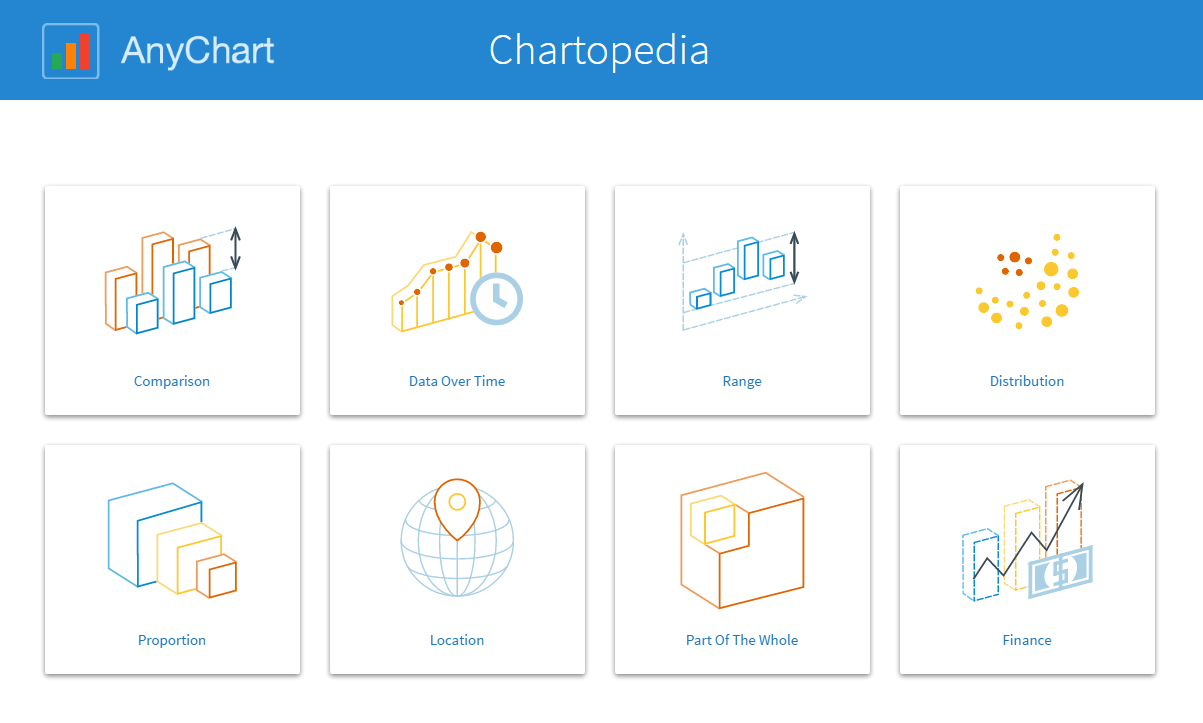 Types Of Comparison Charts