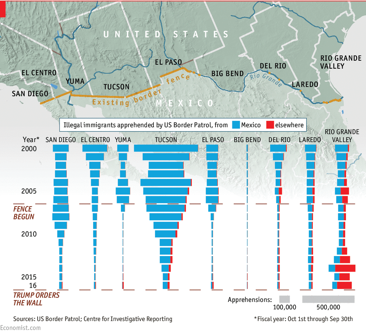 Interactive chart and map - Is Donald Trump's Wall Necessary?