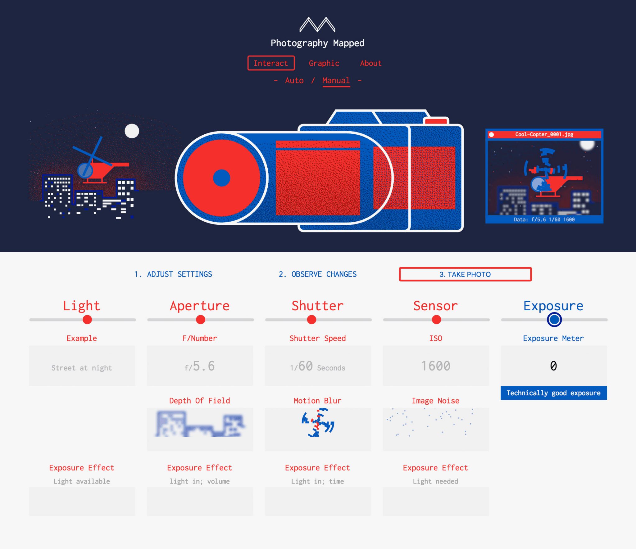 Photography Mapped: Interactive Visualization Teaches How To Use DSLR Camera