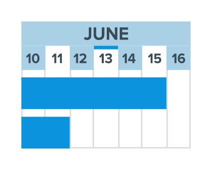 Resource Chart Interactivity: Hover and Select in JavaScript Charting with AnyGantt