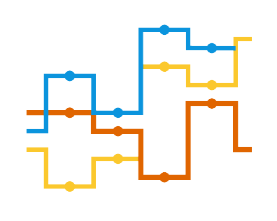 Step Forward and Backward Stick and Jump Line Charts in AnyChart and AnyStock