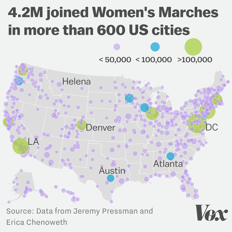 Women's Marches in 600 US Cities Visualized