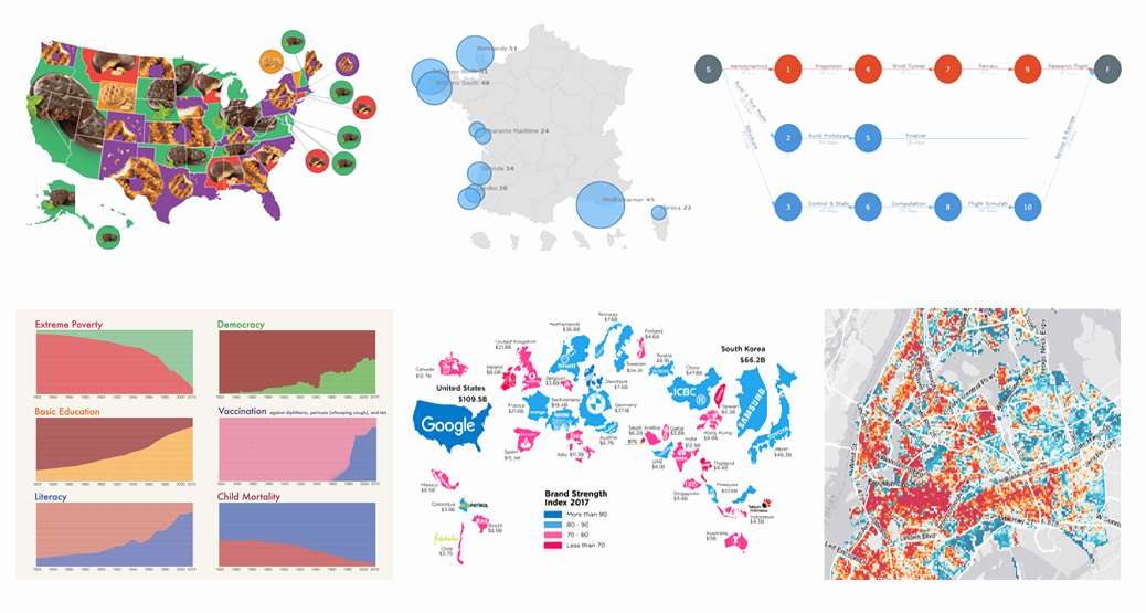 Recently Popular Interesting Charts, Maps and Infographics in Data Visualization Weekly