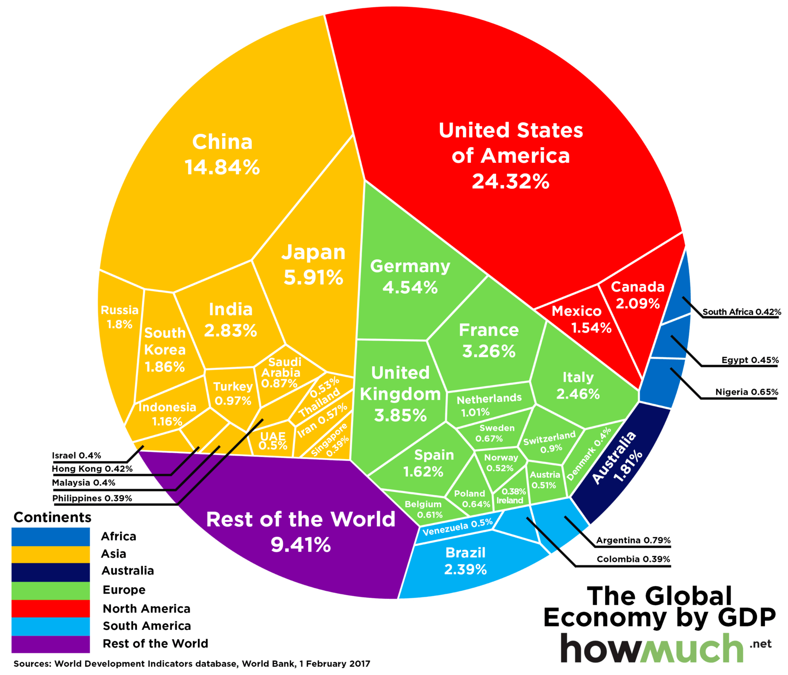 Global Economy by GDP: Voronoi Diagram Used for These Data Visualizations