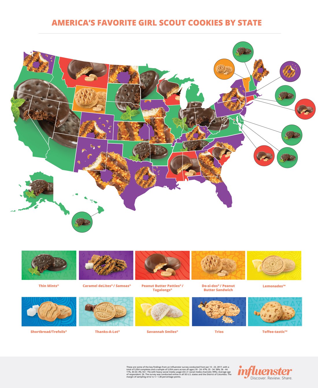 DataViz Weekly: A Map of America's Favorite Girl Scout Cookies By State