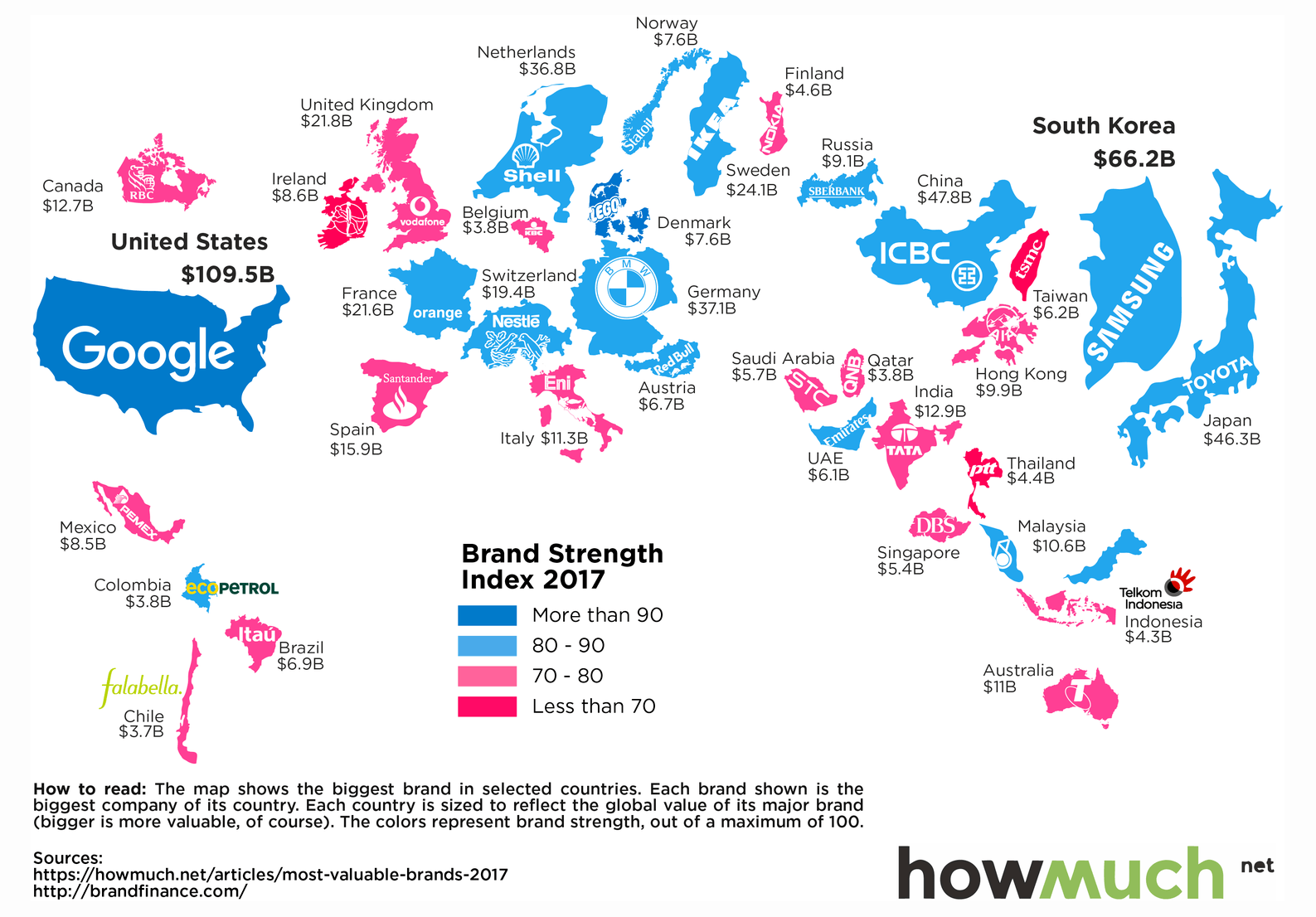 DataViz Weekly: Most Valuable Brands By Country