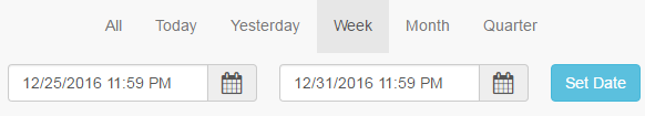 Pick Range for Viewable Data in Support Dashboard: Number of Tickets in Line Chart and Stacked Bar Chart