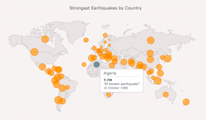 Geovisualization with Maps (Geo-Related Data): Choose Right Chart Type ...
