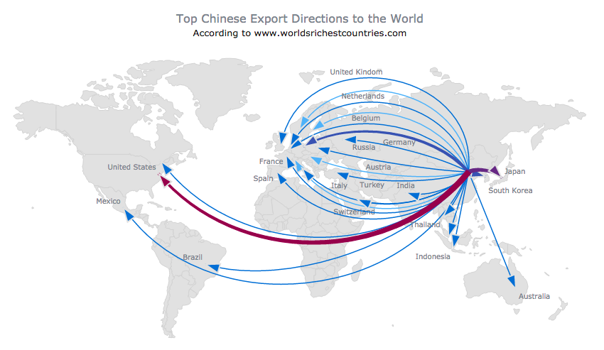 Flow map of China's export directions for geovisualization based data analysis